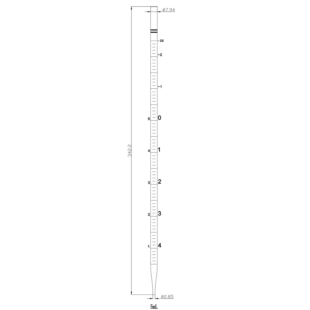 PreCision Serol. Pipette 5 ml, Farbcode blau