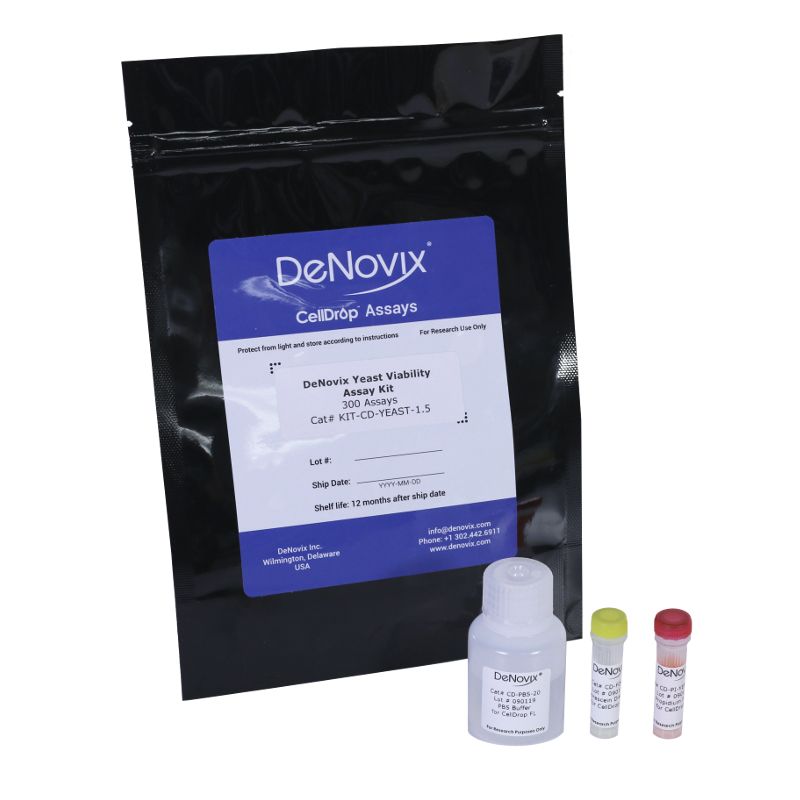 Assays