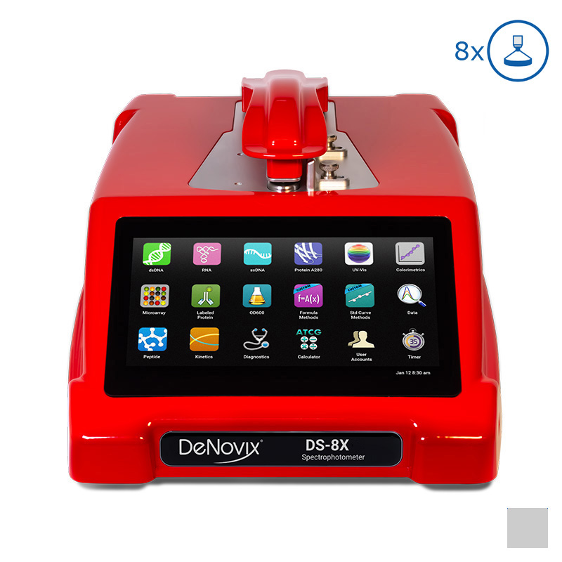 DS-8X Eight Channel µVolume Spectrophotometer