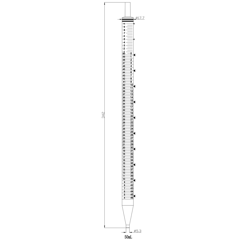 PreCision Serol. Pipette 50 ml, Farbcode violett