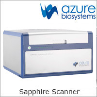 Azure Videos