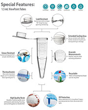 ViewPoint 1,5 ml Reaktionsgefäße