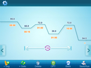 Intuitive Bedienung mit Touchscreen