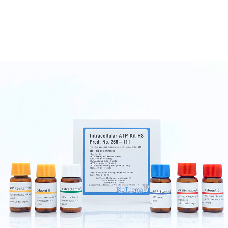 Intracellular ATP Kit HS