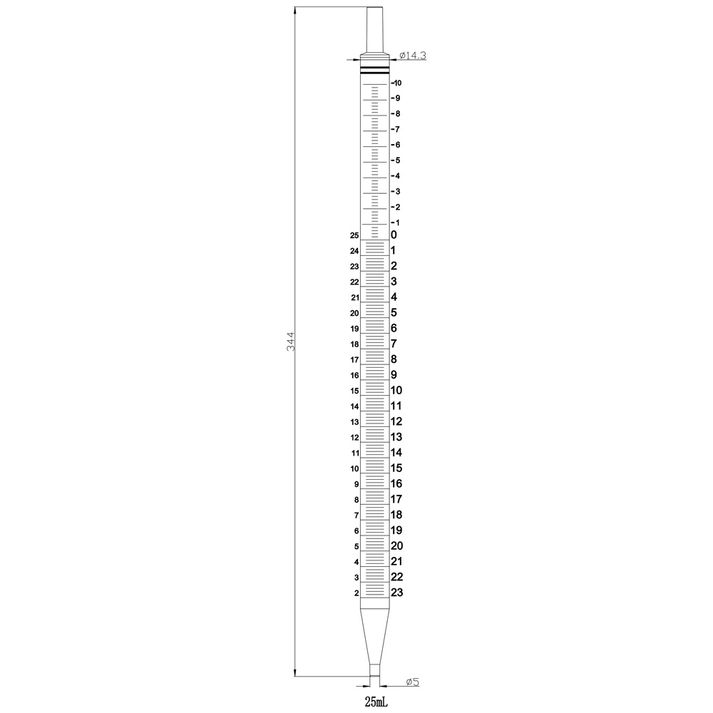 PreCision Serol. Pipette 25 ml, Farbcode rot