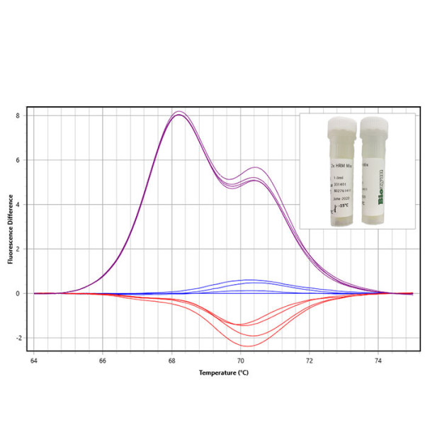 Artikelbild 1 des Artikels Biozym HRM Mix 2G