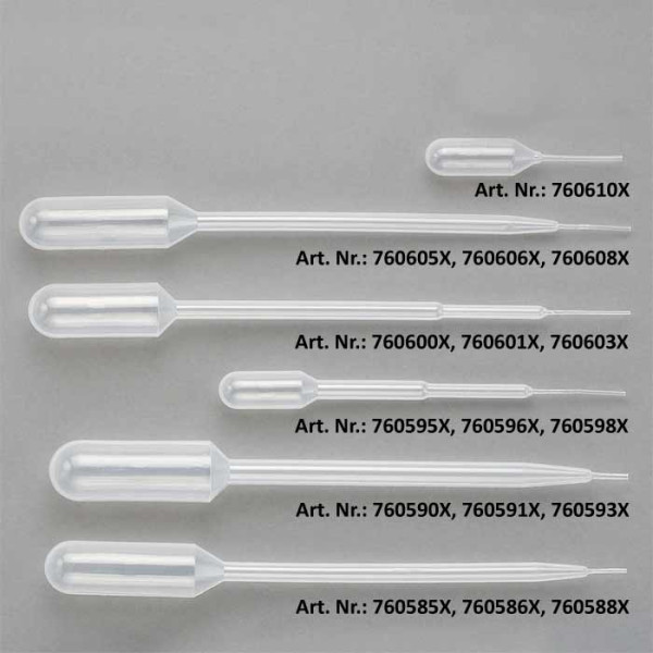 Artikelbild 1 des Artikels Transferpipette, feine Spitze, Standardsaugball